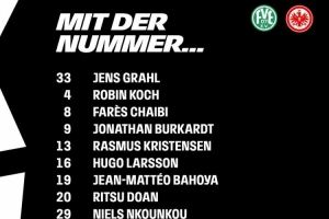 法兰克福德国杯首发公布，特拉普因正与另一俱乐部谈判缺席此役