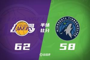半场-里夫斯18分9助艾顿12分7板 兰德尔22分 湖人领先森林狼4分